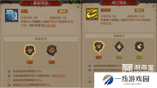 英雄没有闪雷旋风技能搭配推荐攻略