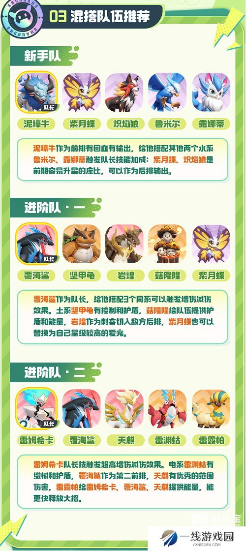 曙光重临最强阵容搭配攻略