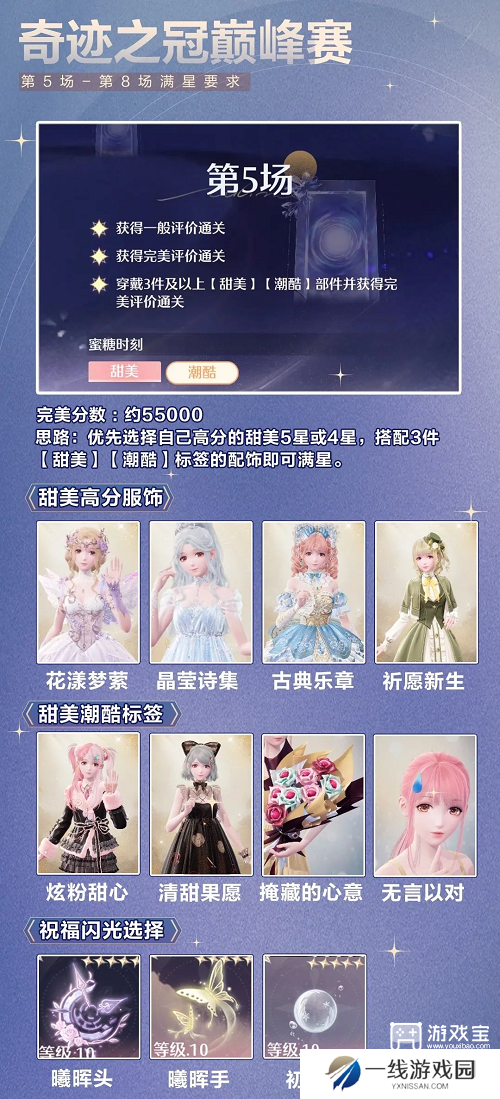 无限暖暖1.4下半奇迹之冠巅峰赛攻略