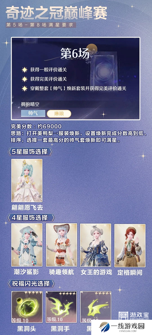 无限暖暖1.4下半奇迹之冠巅峰赛攻略