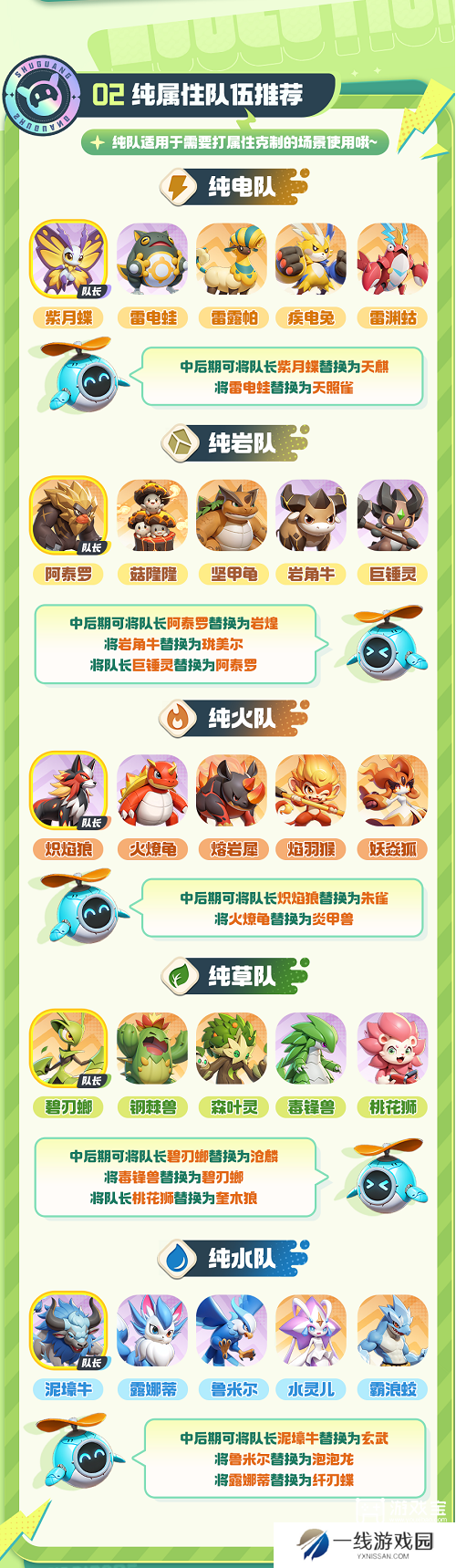 曙光重临纯属性队伍推荐攻略