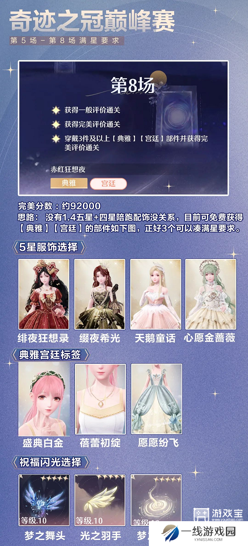 无限暖暖1.4下半奇迹之冠巅峰赛攻略