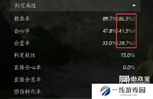 燕云十六声河西版本纯血无名剑枪攻略