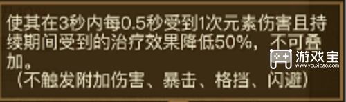 英雄没有闪火锤流技能搭配攻略
