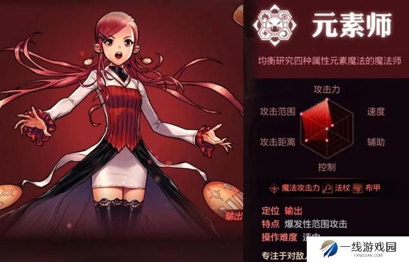 DNF手游元素师最新配装 元素师毕业装备方案