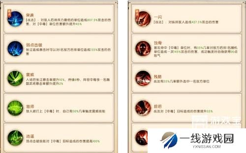 三国问鼎山河魏国阵容搭配推荐攻略