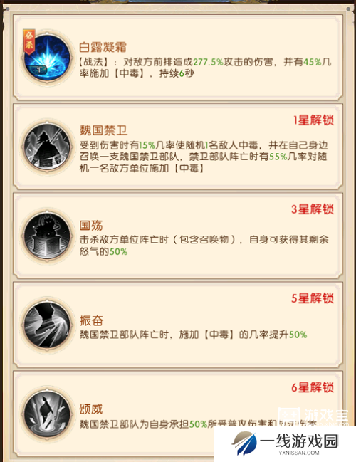 三国问鼎山河魏国阵容搭配推荐攻略