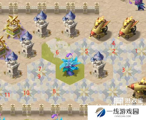 剑与远征周年庆大奇境活动速通攻略