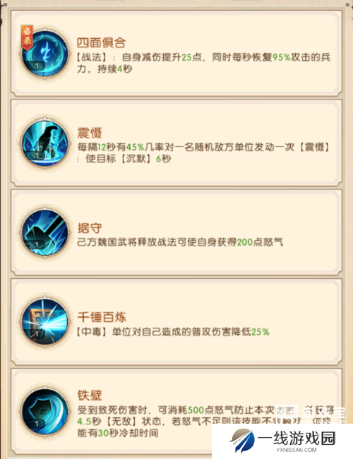 三国问鼎山河魏国阵容搭配推荐攻略