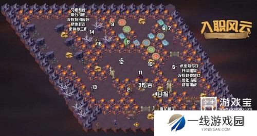 剑与远征入职风云奇境懒人图速通攻略