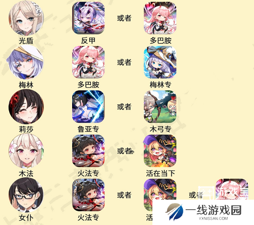 失落之剑世界树20层提亚马特打法攻略