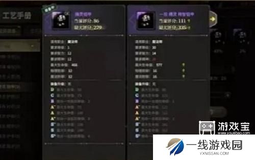 奇迹世界起源战士技能装备推荐攻略