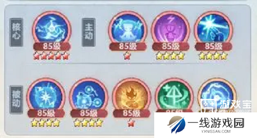 主宰世界手游御天元婴神通搭配攻略