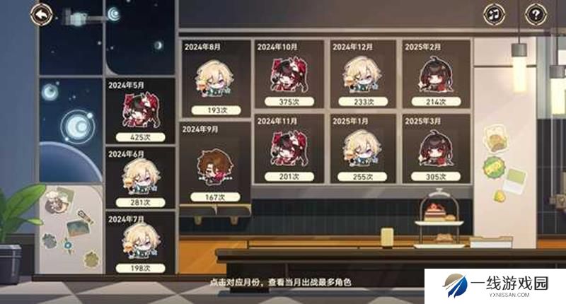 崩坏星穹铁道年度开拓报告在哪看 周年总结网页入口