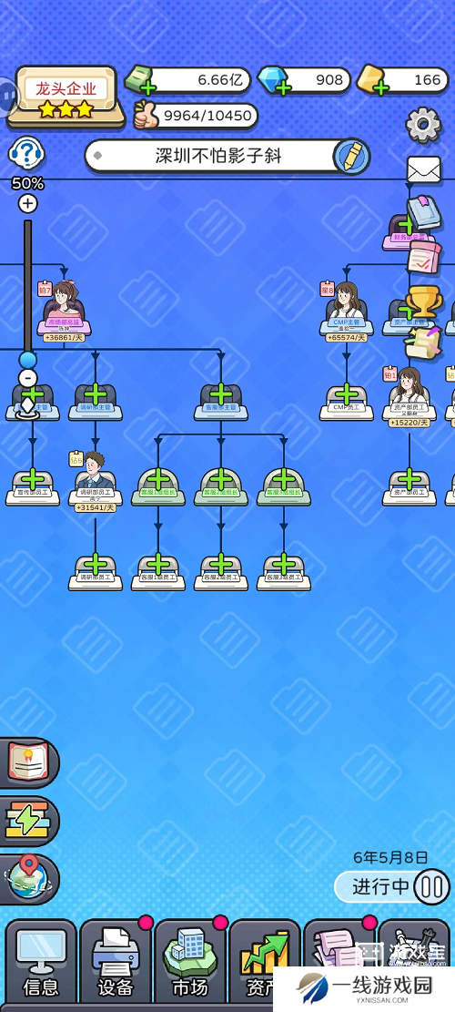董事长模拟器游戏玩法攻略
