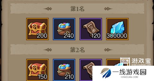 英雄没有闪古神遗迹大攻略