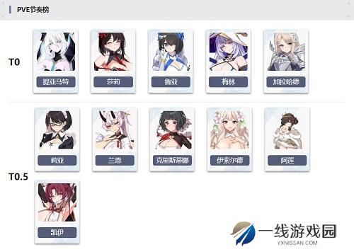 失落之剑角色强度排行榜最新一览2025