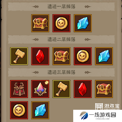 英雄没有闪古神遗迹大攻略