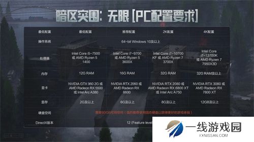 暗区突围端游今日正式上线 