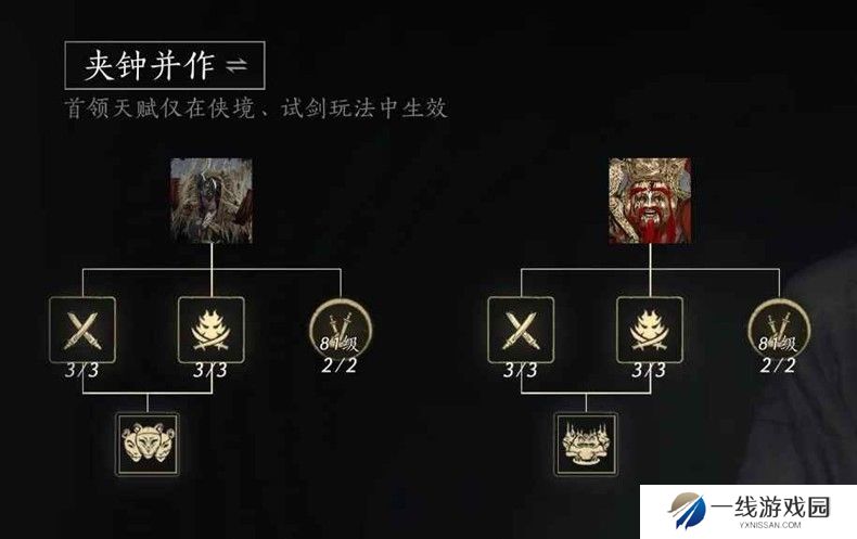 燕云86级十人团本 十人团本天赋指挥必看攻略