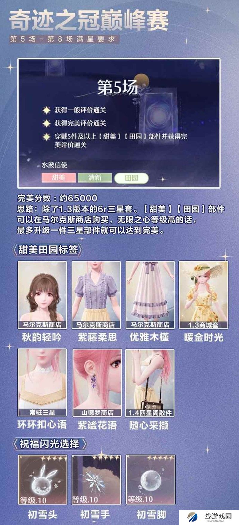无限暖暖1.5下半版本 奇迹之冠巅峰赛攻略