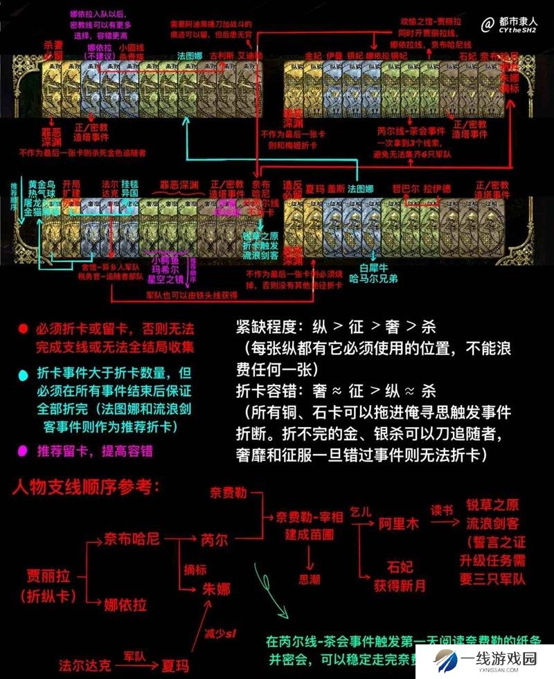 苏丹的游戏全106个结局 一档体验全结局攻略