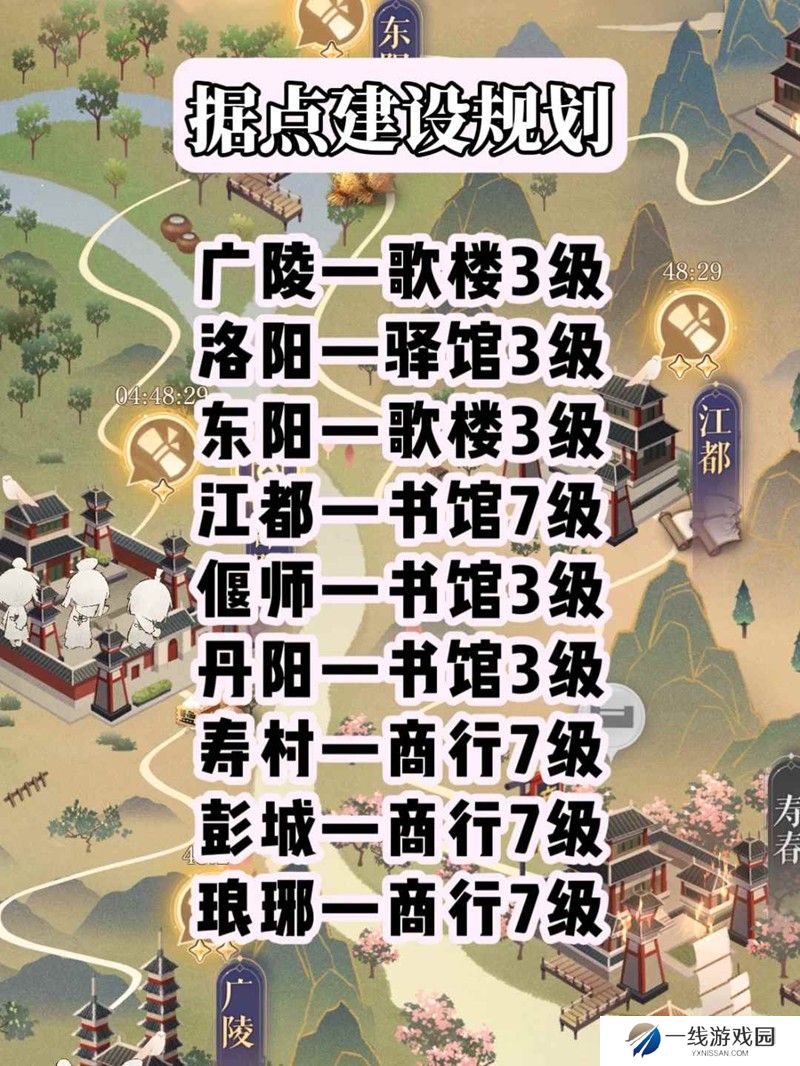 如鸢据点建设全攻略 如鸢据点应该建什么攻略